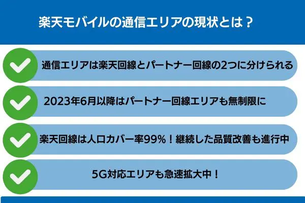 楽天モバイル エリア